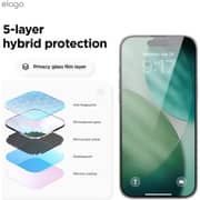 Elago Scratch Resistant Privacy Screen Protector Black iPhone 17 Pro Max - ES17PRO-69PR