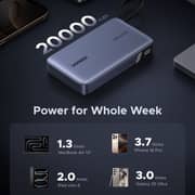Ugreen Power Bank 20000mAh Grey - PB551-55992B
