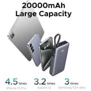 Ugreen Power Bank 20000mAh Space Grey - PB536-55988B