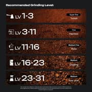 Hibrew G3 PLUS Smart Coffee Grinder