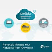 TP-Link Omada JetStream 52-Port Gigabit L2+ Managed Switch with 48-Port PoE - TL-SG3452P