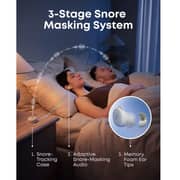Anker soundcore Sleep A30 Wireless Earbuds White