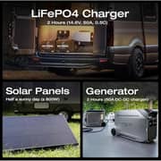 Ecoflow LiFePO4 Lithium Battery - EF-12V-UK