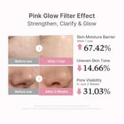 Medicube Rose PDRN Peptide Serum Pink - PMEKR14046