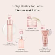 Medicube Triple Collagen Toner Rose Gold - PMEKR12036