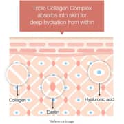 Medicube Triple Collagen Cream Pink - PMEKR15034
