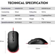 Fantech Hero Bundle 3-in-1 Keyboard with Mouse and Mousepad Black - P31