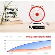 Stargold Rechargeable Table Fan - SG-4048