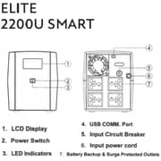 Mercury Elite 2200U Smart UPS