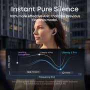 Anker Soundcore Liberty 5 Pro D1203H11 Wireless Earbuds Midnight Black