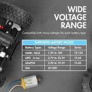 Tenergy TB6B Universal Battery Balance Charger Black - 01435