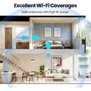 Tenda AC1200 GPON ONT Dual Band Wi-Fi System - HG9