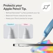 Paperlike 3 Matte Screen Protector Clear iPad Pro / Air 13Inch 2 Pack - PL3-13-24