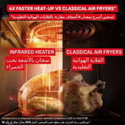 TEFAL Easy Fry Infrared Air Fryer - EY8328G0
