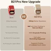 Niimbot B21 Pro Label Maker Printer