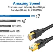Ransor Premium Cat8 Ethernet Cable 5m Black - RNSR-CBL-NR5MB