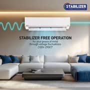 Panasonic Split Air Conditioner 1.5 Ton - CSEU18BKXF5