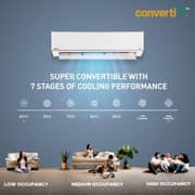 Panasonic Split Air Conditioner 2 Ton - CSCUEU24BKXF5