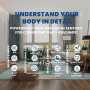 Jeroma Core+ Smart Body Composition Scale