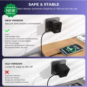 Choetech WorldGO Travel Charger Black - PD5063