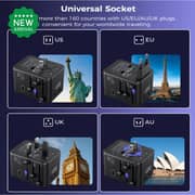 Choetech WorldGO Travel Charger Black - PD5063