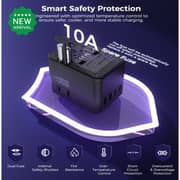 Choetech WorldGO Travel Charger Black - PD5063