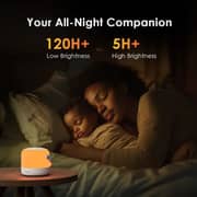 Oraimo SmartLamp Night Light - ONL-501A
