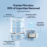 Oraimo CleanSip Instant Water Purifier - OSH-008A