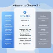 Ezviz CB3 Smart Home Battery Security Camera 2 Pack - CS-CB3-R200