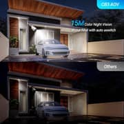 Ezviz CB3 Smart Home Battery Security Camera 2 Pack - CS-CB3-R200