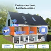 Ezviz CB3 Smart Home Battery Security Camera 2 Pack - CS-CB3-R200