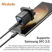 Mcdodo 45W GaN Ultimate Mini Super Fast Charger Black - CH-438