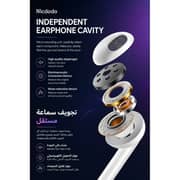 Mcdodo Air O2 Open Ear True Wireless Earbuds Black