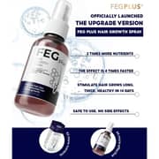 FEG Plus Hair Growth Spray 50ml (Pack of 1) + Pritty Derma Roller 540 Needle