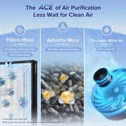 Levoit EverestAir Smart Air Purifier - LAP-EL551S-AGC