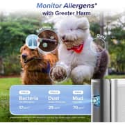 Levoit EverestAir Smart Air Purifier - LAP-EL551S-AGC