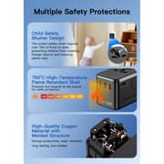 Glassology 1Pc 4 Port 100W Universal Adapter Assorted - GTUTA06