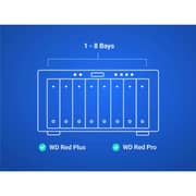 Western Digital Red Plus Internal NAS Hard Drive 2TB Red - Wd20Efpx