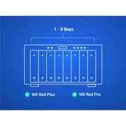 Western Digital Red Plus Internal NAS Hard Drive 10TB Red - WD100EFGX