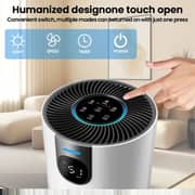 Hebat White Air Purifier - HT-848