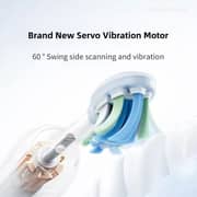 Xiaomi Mijia Servo-oscillation Blue Electric Toothbrush Pro - MES613