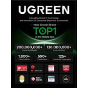 Ugreen 145W Qi2 Fast Charging Power Bank 20000mAh Grey - PB771-35527B