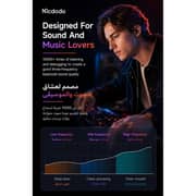 Mcdodo HP-4070 Wired In Ear Earphones Black