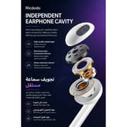 Mcdodo HP-6081 Wired In Ear Earphones White