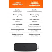 Amazon Signage Stick Pro 16GB Media Player - B0D4FCG9MX - International Version
