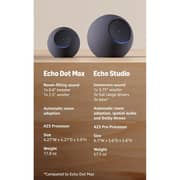 Amazon Echo Studio Bluetooth Speaker Glacier White - B0FBHDQ94L - International Version