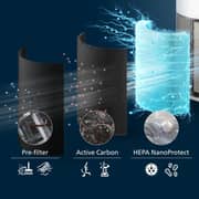 Philips PureProtect Quiet 2200 Series Smart Air Purifier - AC2220/10
