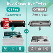 GTPro CF410A Laser Printer Toner Black - 410A