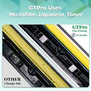 GTPro W2210A Laser Printer Toner Black - 207A