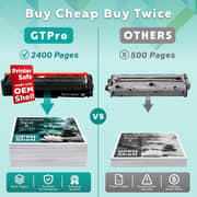GTPro W2030A Laser Printer Toner Black - 415A